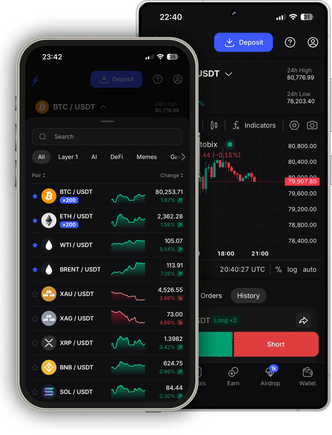 Stobix app